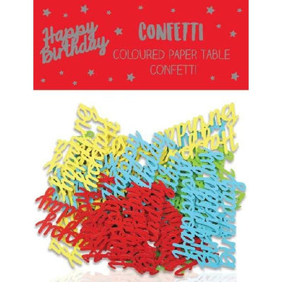happy birthday confetti